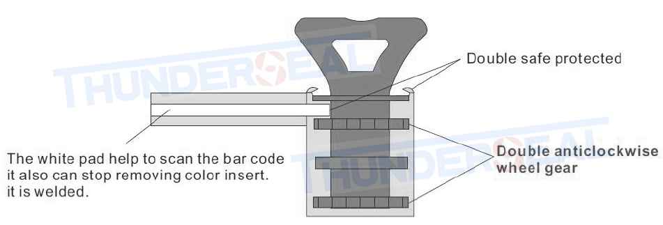 QQ截图20170803163105_副本.png QQ 截图 20170803163105_ 副本 بابوا نيو غينيا